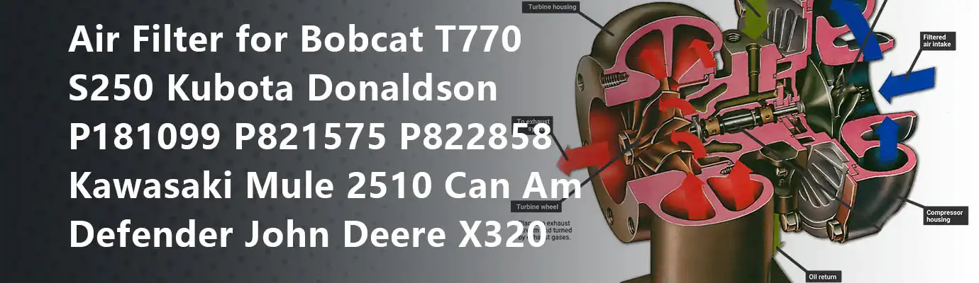 Air Filter for Bobcat T770 S250 Kubota Donaldson P181099 P821575 P822858 Kawasaki Mule 2510 Can Am Defender John Deere X320