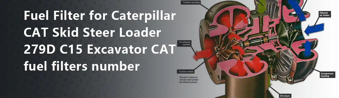 Fuel Filter for Caterpillar CAT Skid Steer Loader 279D C15 Excavator CAT fuel filters number